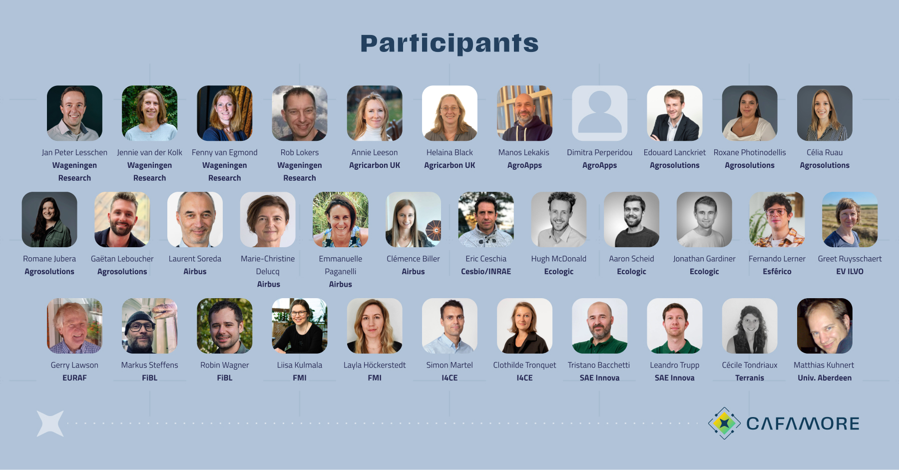 List of CAFAMORE participants of this year Summit
